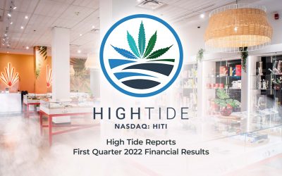 High Tide Reports Q1 2022 Financial Results Featuring Record Revenue of $72 Million, Increasing 34% Sequentially, and Adjusted EBITDA of $3 Million, Representing an 80% Sequential Increase
