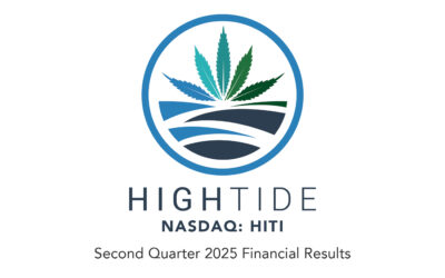 High Tide Reports Second Fiscal Quarter 2025 Financial Results
