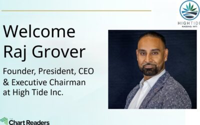 High Tide CEO Discusses Remexian Acquisition and Global Expansion on The Chart Readers